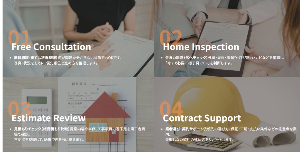 無料相談、住まい診断、見積もりチェック、契約サポートの4つの案内